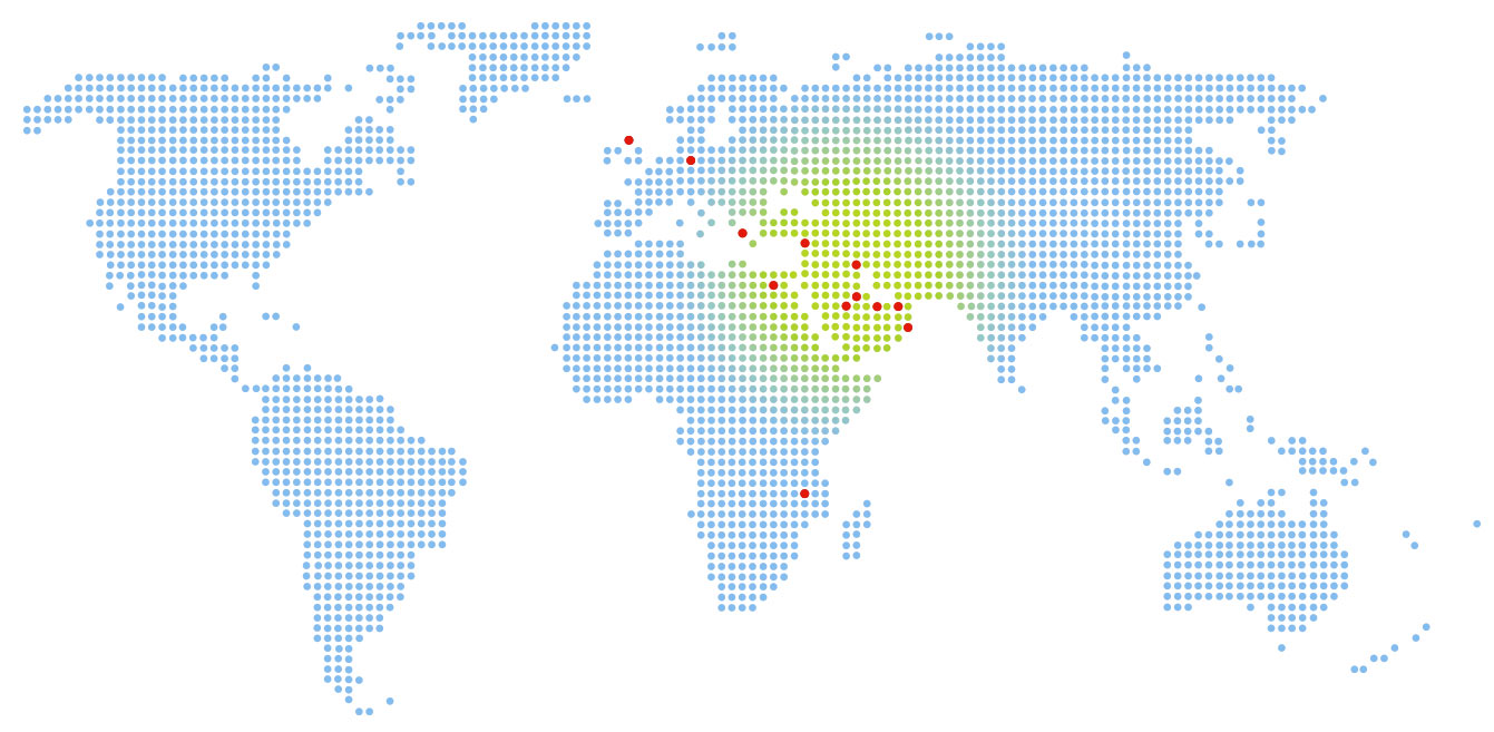 Presence-World